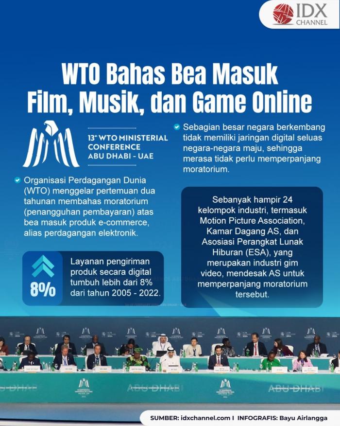 WTO Bahas Bea Masuk untuk Film, Musik, dan Game Online (Foto : Tim Digital Marketing IDX Channel)