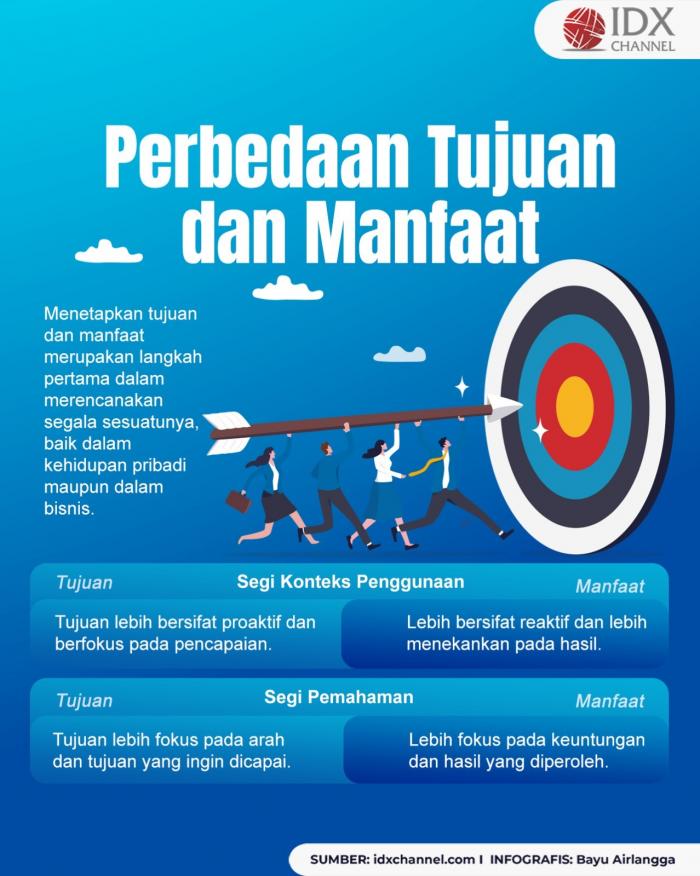 Simak Perbedaan Tujuan Dan Manfaat