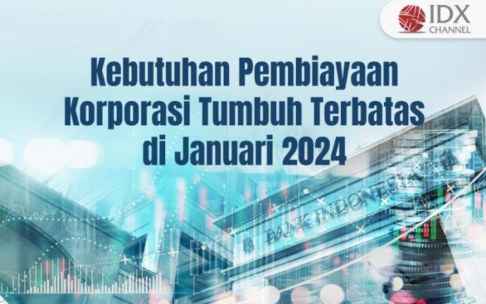 Survei BI: Kebutuhan Pembiayaan Korporasi Tumbuh Terbatas di Januari 2024 (Foto : Tim Digital Marketing IDX Channel)