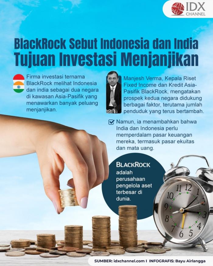 BlackRock Sebut Indonesia dan India Tujuan Investasi Menjanjikan (Foto : Tim Digital Marketing IDX Channel)