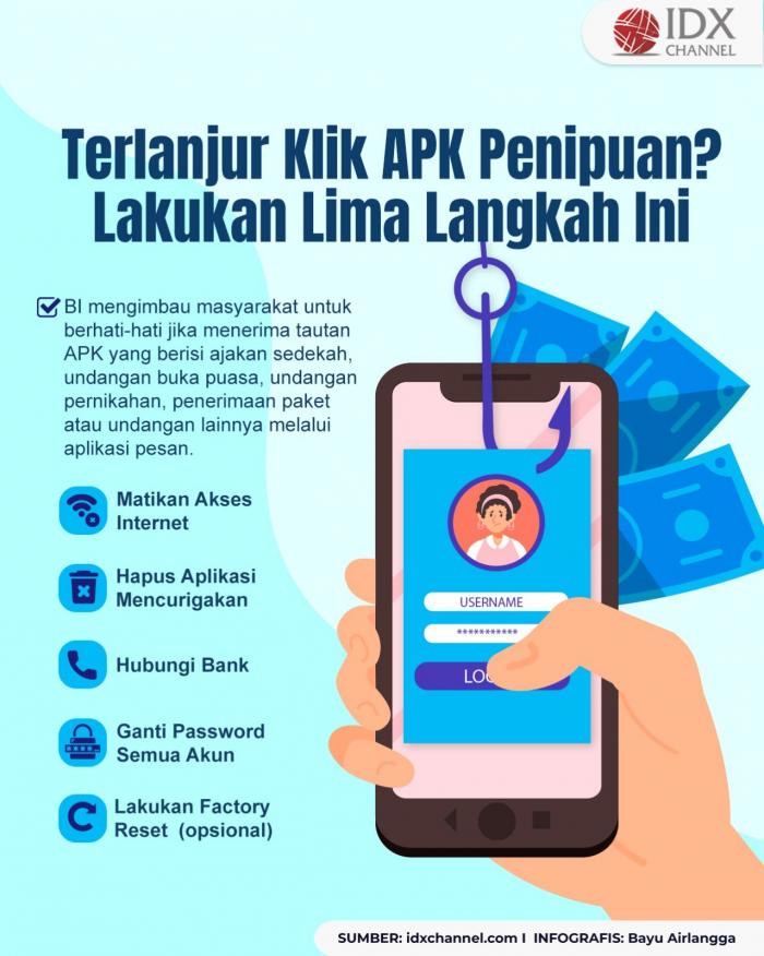 Terlanjur Klik APK Penipuan? segera Lakukan Lima Langkah Ini Terlanjur Klik APK Penipuan? segera Lakukan Lima Langkah Ini