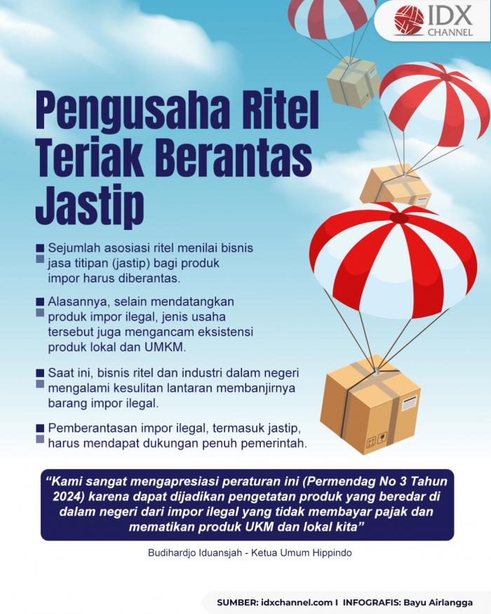 Pengusaha Ritel Teriak Berantas Jastip karena Mengancam Produk Lokal RI (Foto : Tim Digital Marketing IDX Channel)