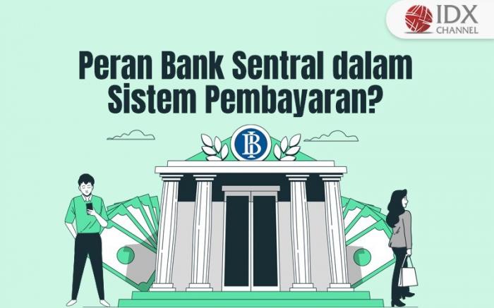 Apa Peran Bank Sentral dalam Sistem Pembayaran? (Foto : Tim Digital Marketing IDX Channel)