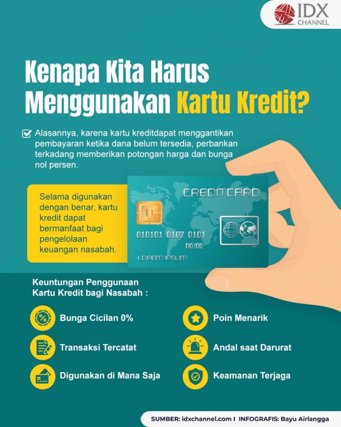 Kenapa Kita Harus Menggunakan Kartu Kredit? Ini 6 Keuntungan bagi Nasabah (Foto : Tim Digital Marketing IDX Channel)