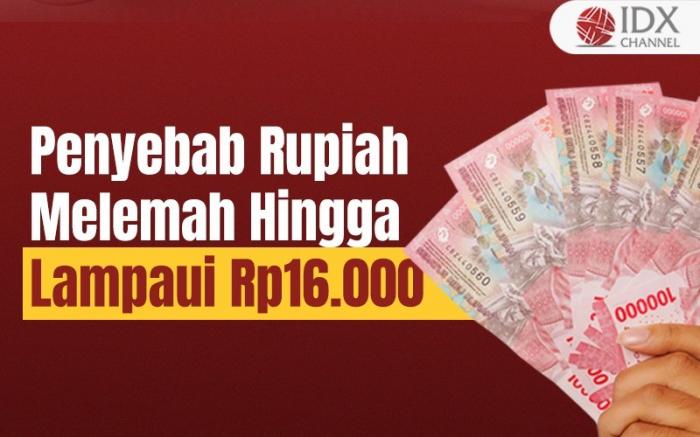 Faktor Penyebab Rupiah Melemah hingga Lampaui Rp16.000, Dua Hal ini Sebabnya (Foto : Tim Digital Marketing IDX Channel)