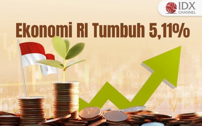 Ekonomi RI Tumbuh 5,11 Persen, Jokowi: Patut Kita Syukuri (Foto : Tim Digital Marketing IDX Channel)