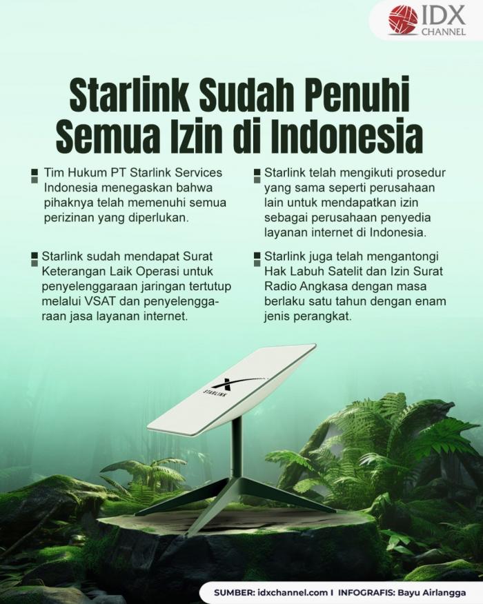 Kuasa Hukum: Starlink Sudah Penuhi Semua Izin di Indonesia (Foto : Tim Digital Marketing IDX Channel)