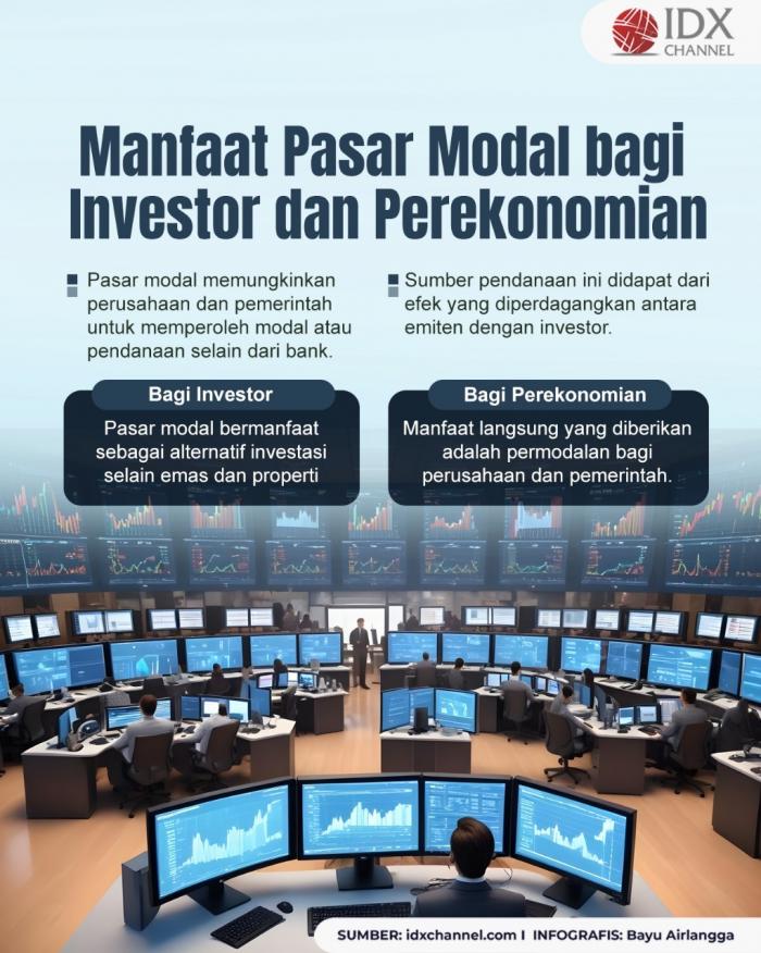 Kenali Manfaat Pasar Modal bagi Investor dan Perekonomian, Apa Saja Keuntungannya? (Foto : Tim Digital Marketing IDX Channel)