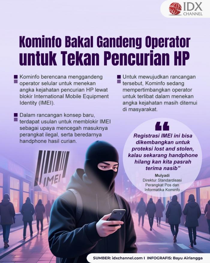 Kominfo Bakal Gandeng Operator untuk Tekan Pencurian HP dengan Blokir IMEI (Foto : Tim Digital Marketing IDX Channel)