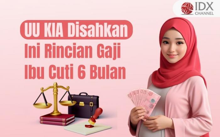 UU KIA Disahkan, Ini Rincian Gaji Ibu Cuti 6 Bulan (Foto : Tim Digital Marketing IDX Channel)