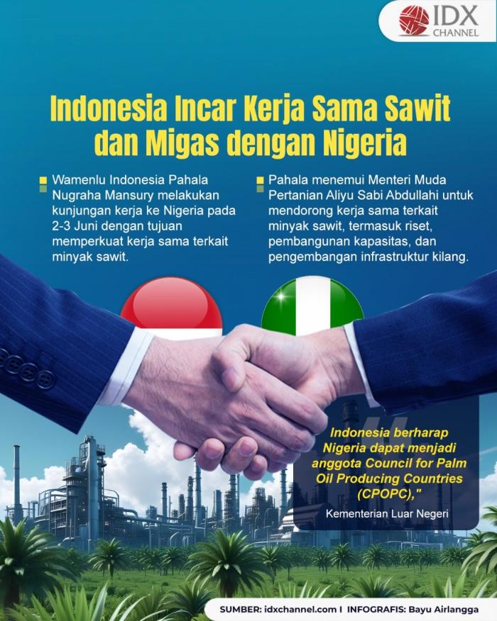 Indonesia Incar Kerja Sama Sawit dan Migas dengan Nigeria (Foto : Tim Digital Marketing IDX Channel)