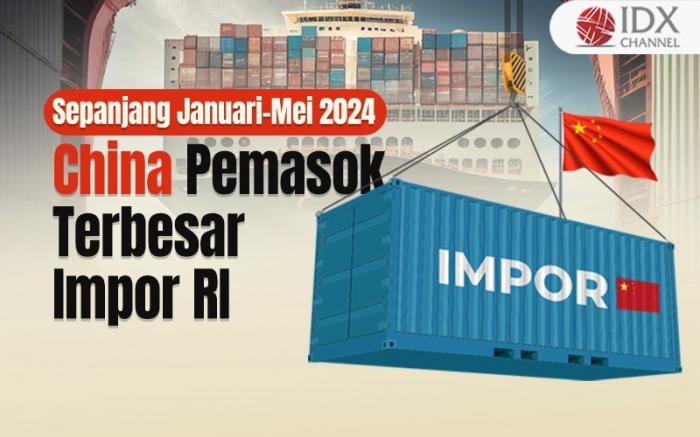 te.me digital marketing berani impor