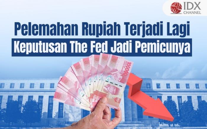 Pelemahan Rupiah Kembali Terjadi, Keputusan The Fed Masih Jadi Faktor Pemicunya (Foto : Tim Digital IDX Channel)