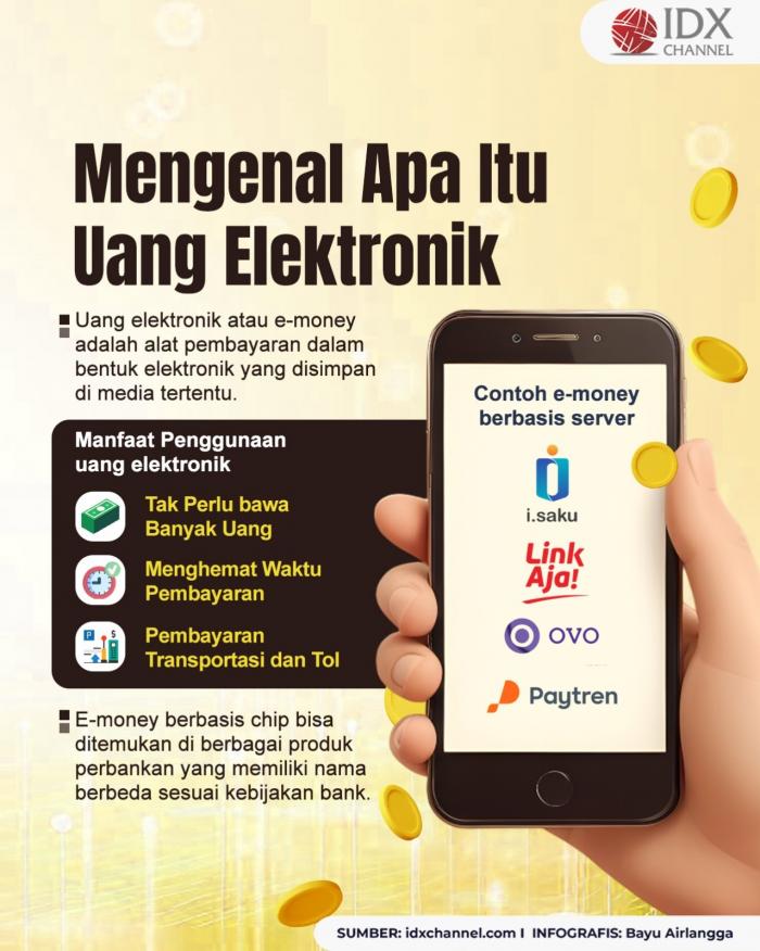 Mengenal Apa Itu Uang Elektronik dan Sisi Kelamnya (Foto : Tim Digital Marketing IDX Channel)