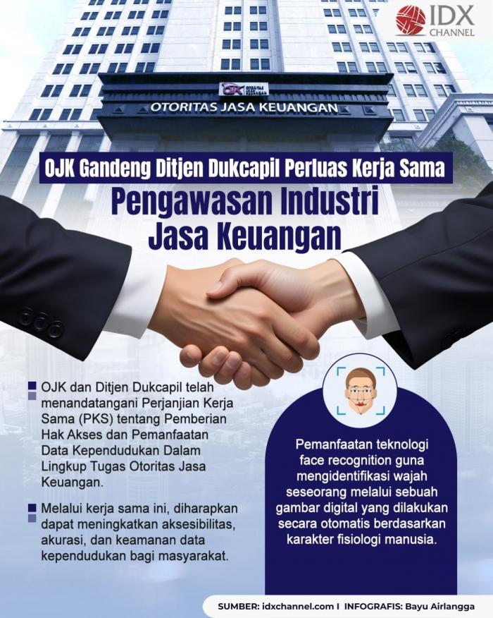 OJK Gandeng Ditjen Dukcapil Perluas Kerja Sama Pengawasan Industri Jasa Keuangan (Foto : Tim Digital Marketing IDX Channel)