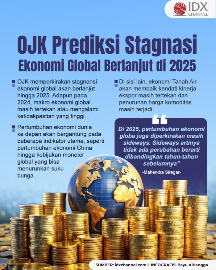 OJK Prediksi Stagnansi Ekonomi Global Berlanjut di 2025 (Foto : Tim Digital Marketing IDX Channel)