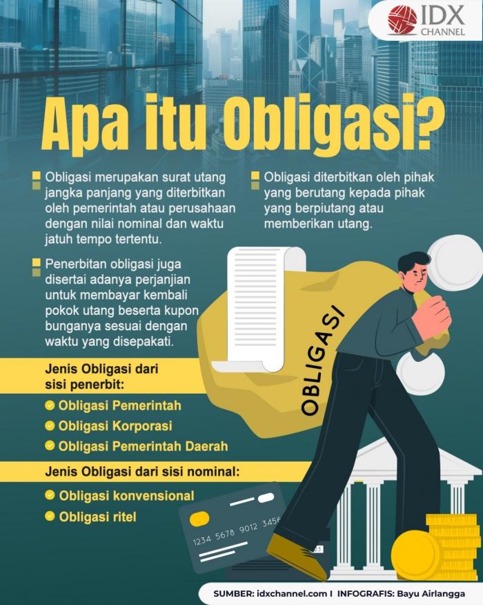 Surat Berharga yang Memiliki Nilai Nominal Disebut Apa? Ini Jawabannya (Foto : Tim Digital Marketing IDX Channel)