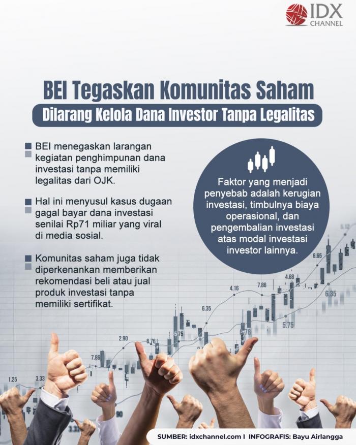 BEI Tegaskan Komunitas Saham Dilarang Kelola Dana Investor Tanpa Legalitas (Foto : Tim Digital Marketing IDX Channel)