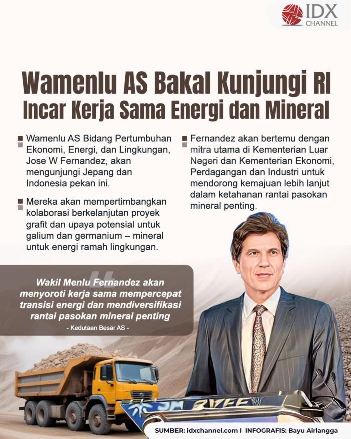Wamenlu AS Bakal Kunjungi Indonesia, Incar Kerja Sama Energi dan Mineral (Foto : Tim Digital Marketing IDX Channel)