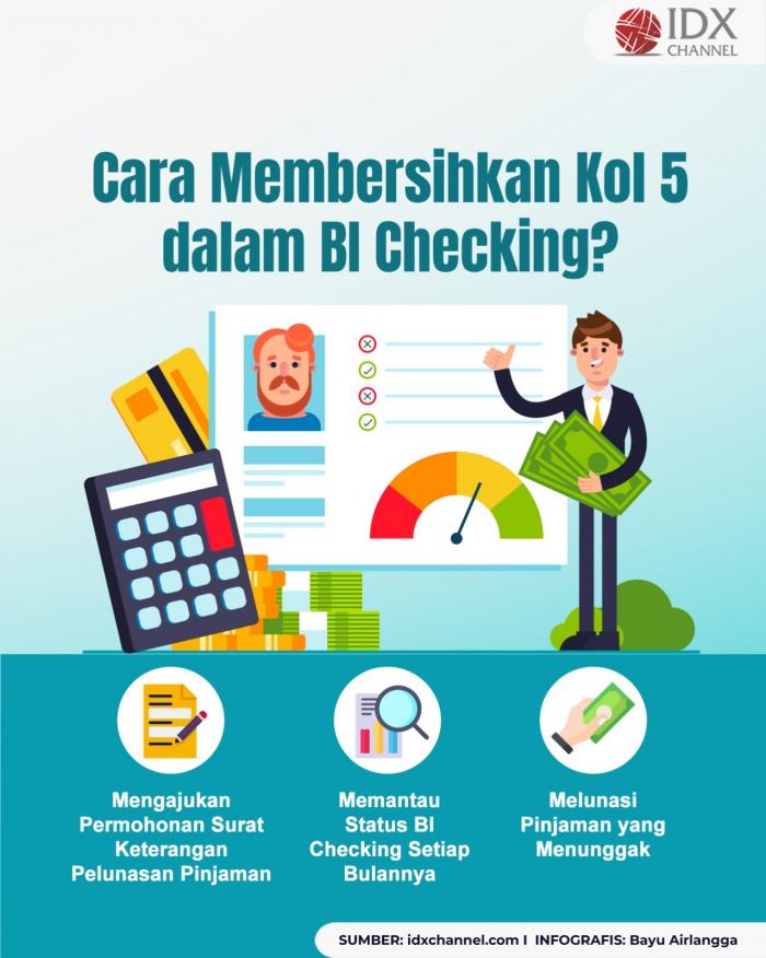 Bagaimana Cara Membersihkan Kol 5 dalam BI Checking? (Foto : Tim Digital Marketing IDX Channel)