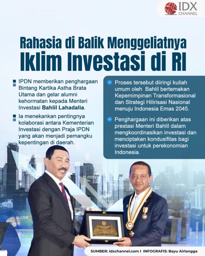Menilik Rahasia di Balik Menggeliatnya Iklim Investasi di RI (Foto : Tim Digital Marketing IDX Channel)