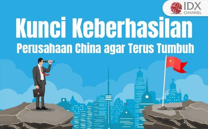 Ekonomi Melambat, Riset CCTI IMD Beberkan Lima Strategi Perusahaan China agar Terus Tumbuh (Foto : Tim Digital Marketing IDX Channel)