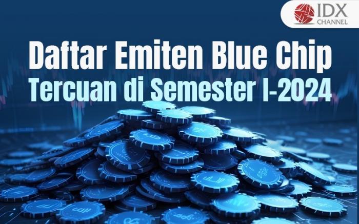 Ini Daftar Emiten Blue Chip Tercuan di Semester I-2024. Grafis: Bayu Airlangga