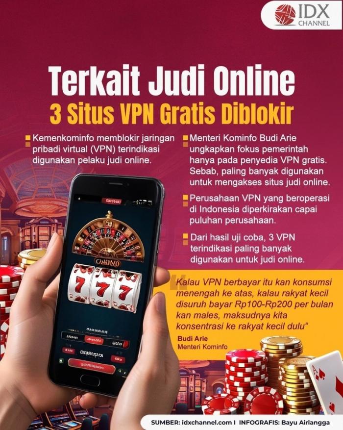 Terkait Judi Online, Tiga Situs VPN Gratis Diblokir. Grafis: Bayu Airlangga
