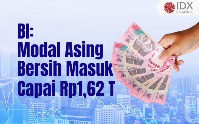 BI: Modal Asing Bersih Masuk Capai Rp1,62 Triliun. Grafis: Bayu Airlangga