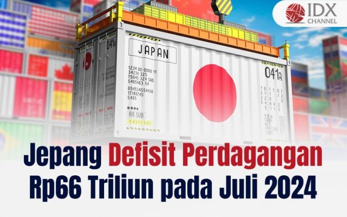 Jepang Defisit Perdagangan Rp66 Triliun pada Juli 2024. Grafis: Bayu Airlangga
