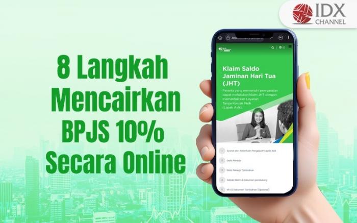 8 Langkah Mencairkan BPJS 10% Secara Online. Grafis: Bayu Airlangga