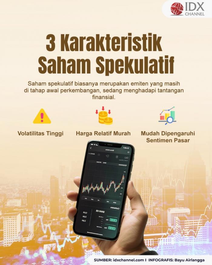 3 Karakteristik Saham Spekulatif. Grafis: Bayu Airlangga