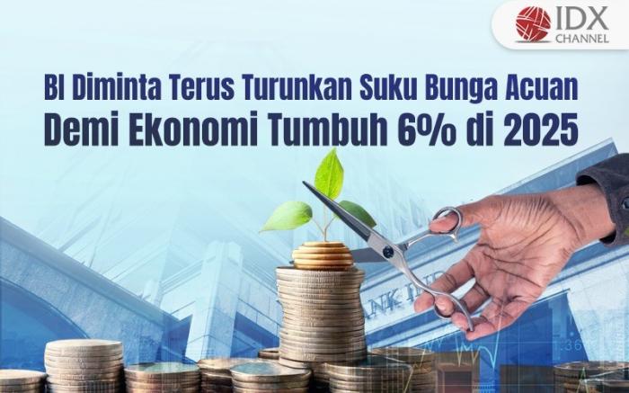 BI Diminta Terus Turunkan Suku Bunga Acuan. Grafis: Bayu Airlangga