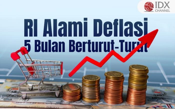 Indonesia Alami Deflasi Lima Bulan Berturut-turut. Grafis: Bayu Airlangga