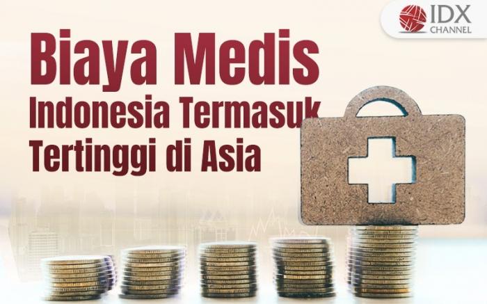 Biaya Medis Indonesia Termasuk Tertinggi di Asia. Grafis: Bayu Airlangga