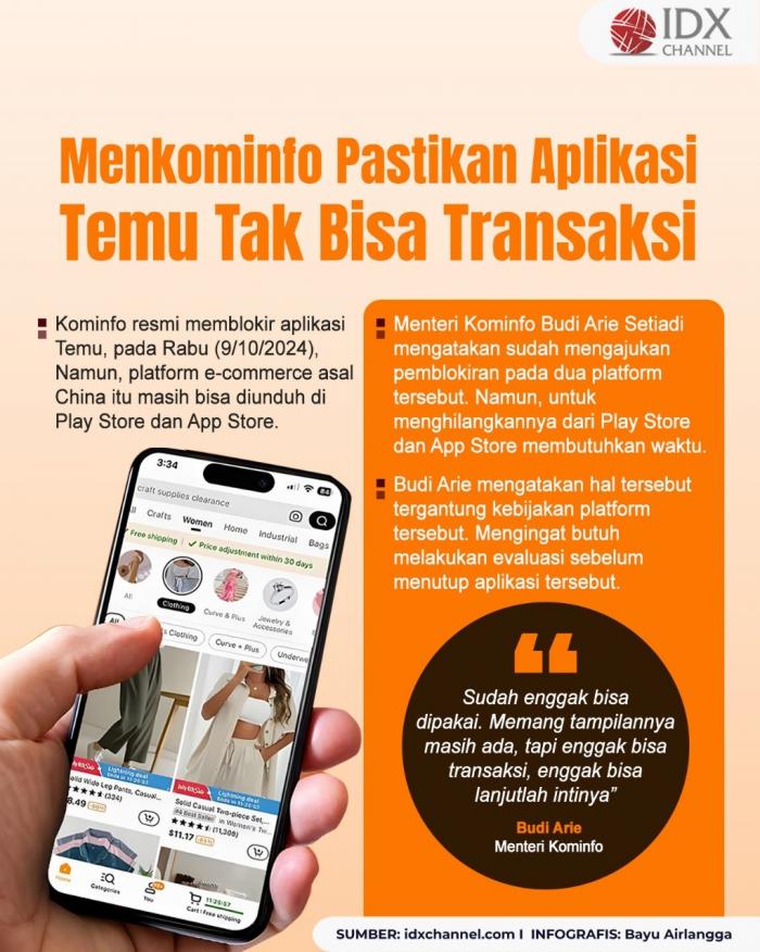 Aplikasi Temu Dipastikan Tak Bisa Masuk Indonesia. Grafis: Bayu Airlangga