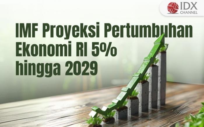 IMF Proyeksi Pertumbuhan Ekonomi RI 5% hingga 2029. Grafis: Bayu Airlangga