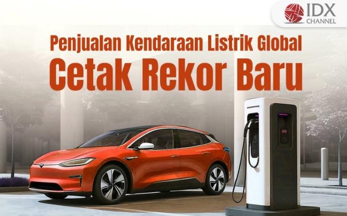 Penjualan Mobil Listrik Global Cetak Rekor Baru. Grafis: Bayu Airlangga
