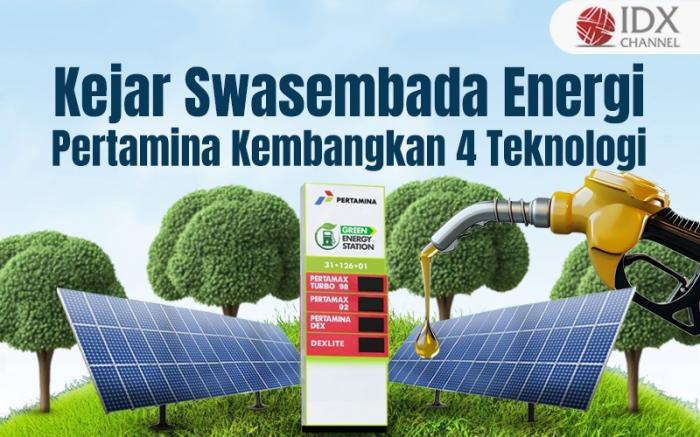 Pertamina Kembangkan 4 Teknologi demi Kejar Swasembada Energi. Grafis: Bayu Airlangga
