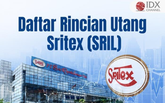 Rincian Utang Sritex (SRIL) Pasca Dipailitkan. Grafis: Bayu Airlangga