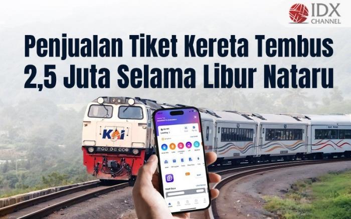 (Grafis: Bayu Airlangga)