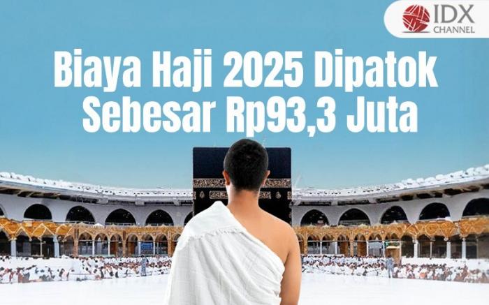 (Grafis: Bayu Airlangga)