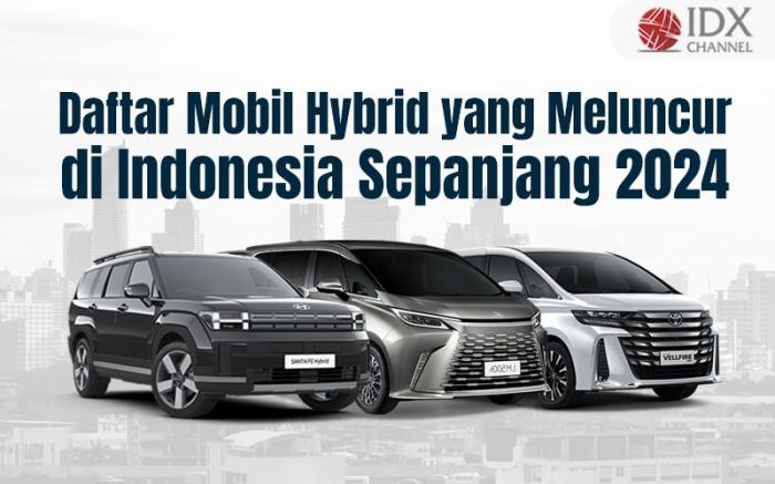 (Grafis: Bayu Airlangga)