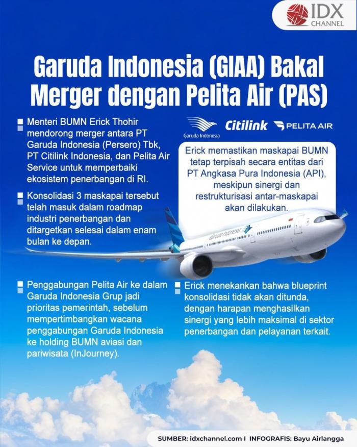(Grafis: Bayu Airlangga)