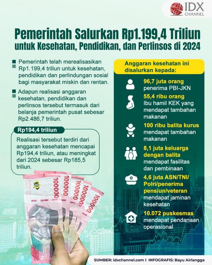 (Grafis Bayu Airlangga)