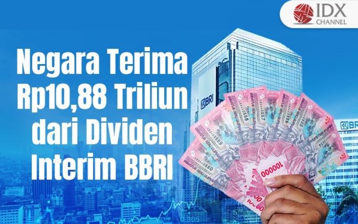 (Grafis: Bayu Airlangga)