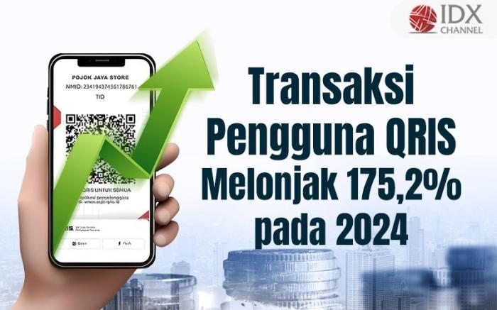 (Grafis: Bayu Airlangga)