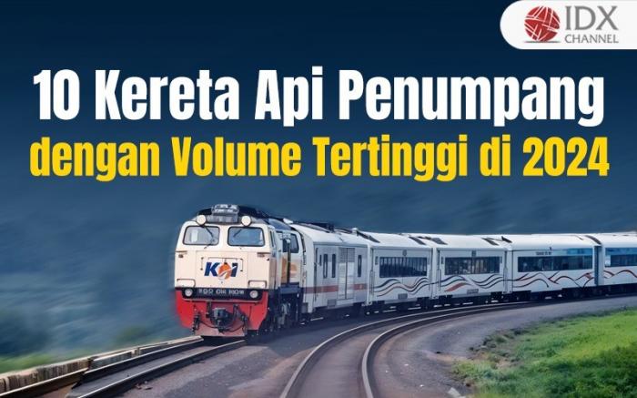 (Grafis: Bayu Airlangga)