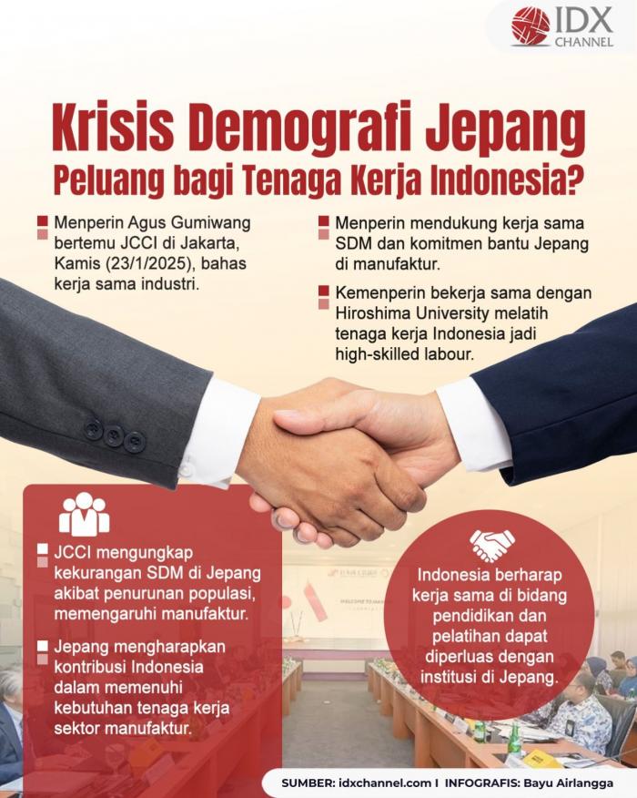 (Grafis: Bayu Airlangga)