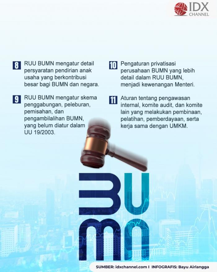 (Grafis: Bayu Airlangga)